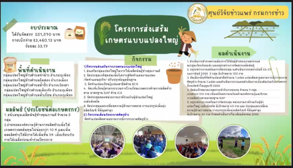 title - หัวหน้าผู้ตรวจราชการ ส.ป.ก.ร่วมประชุมกับผู้ตรวจราชการกระทรวงเกษตรและสหกรณ์ ประจำปีงบประมาณ พ.ศ. 2569 รอบที่ 1 เขตตรวจราชการที่ 16 ณ จังหวัดน่าน